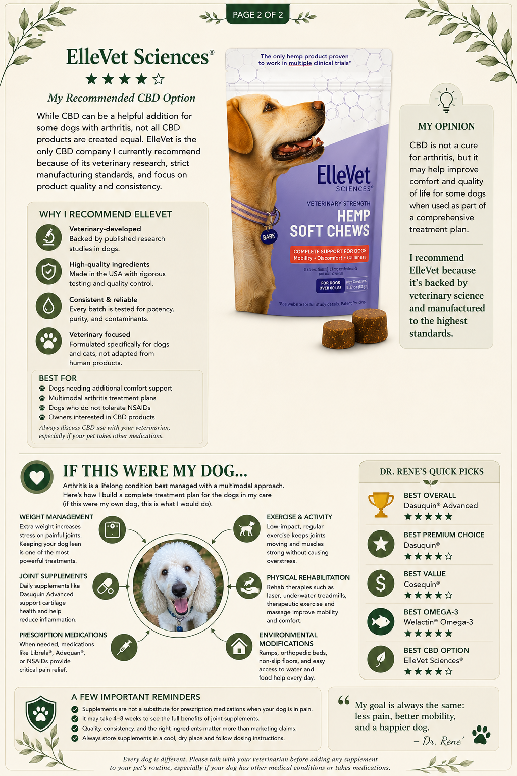 Infographic explaining Dr. Rene's recommended CBD option (ElleVet Sciences) and how joint supplements fit into a complete multimodal arthritis treatment plan.