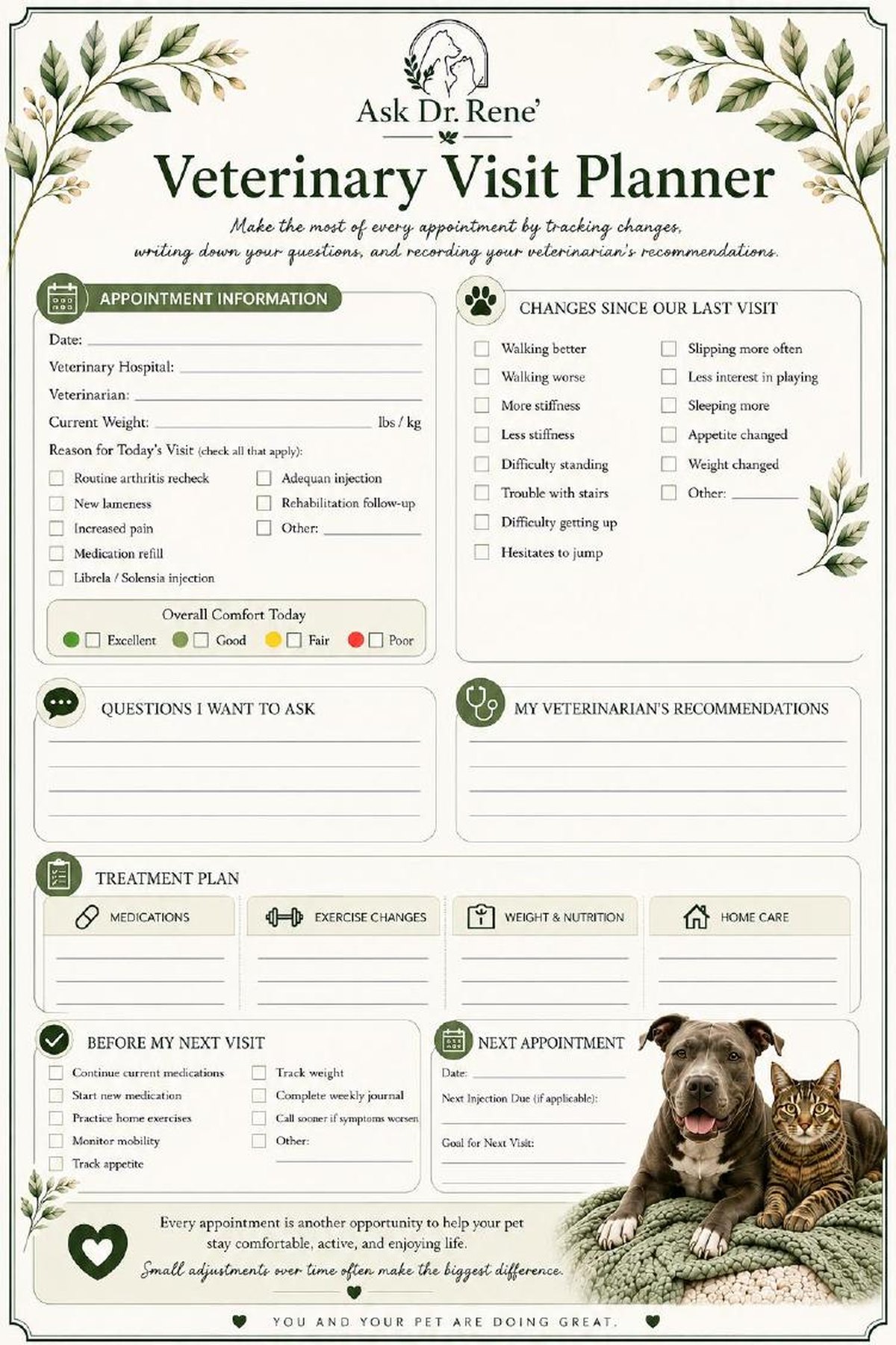 Vet visit preparation pages — preview